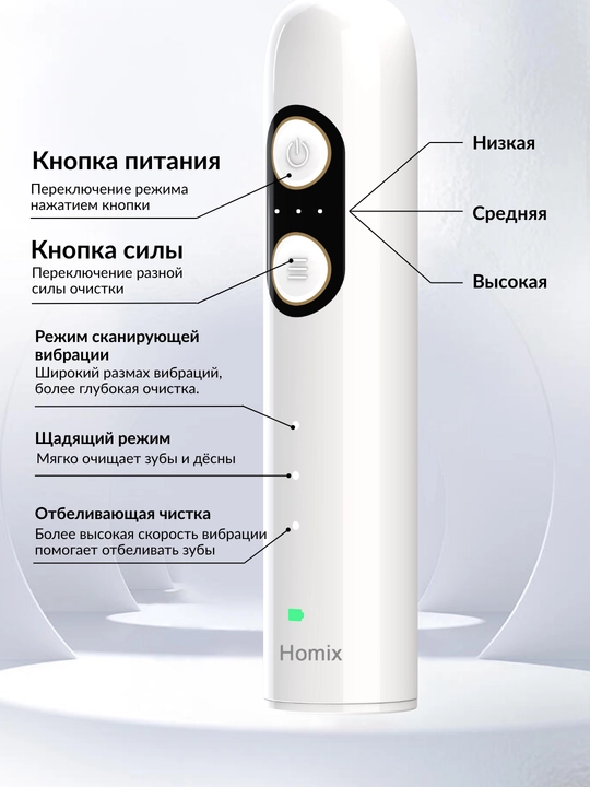 Homix elektr tish cho'tkasi, 9 rejim, 3 nasadka (2 DuPont+yumshoq), IPX7, Type-C