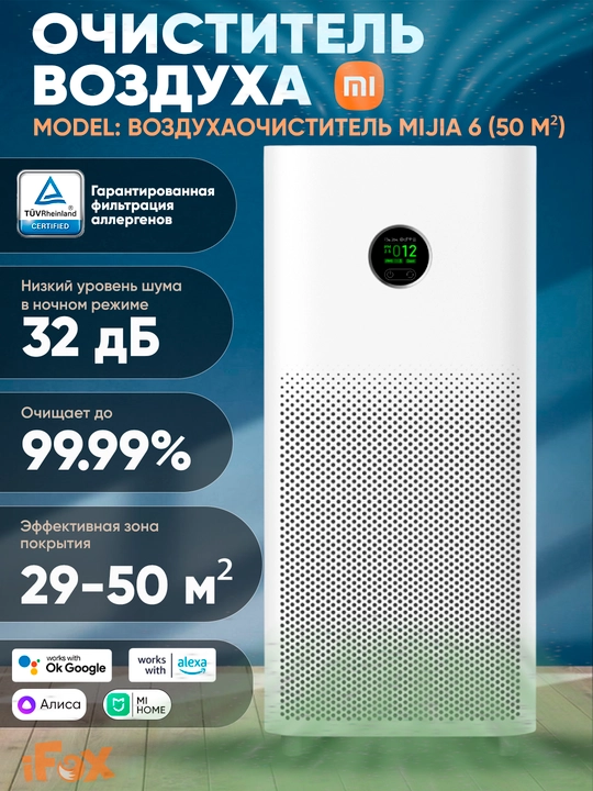 Очистители воздуха Xiaomi: Mijia 6, Mijia Max, Elite, 4 Pro, 4 Lite, 4 Compact