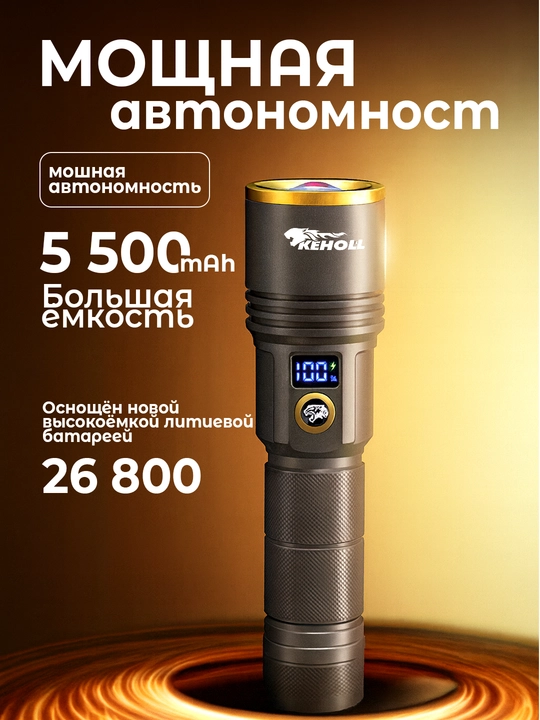 Ixcham LED fonar – kundalik va sayohat uchun - 