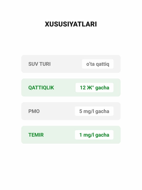 Teskari osmos uchun RO3 kartridjlarini almashtirish Geyser , membranali