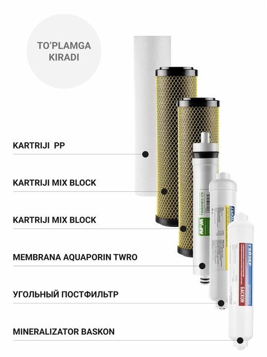 Teskari osmos uchun RO3 kartridjlarini almashtirish Geyser , membranali
