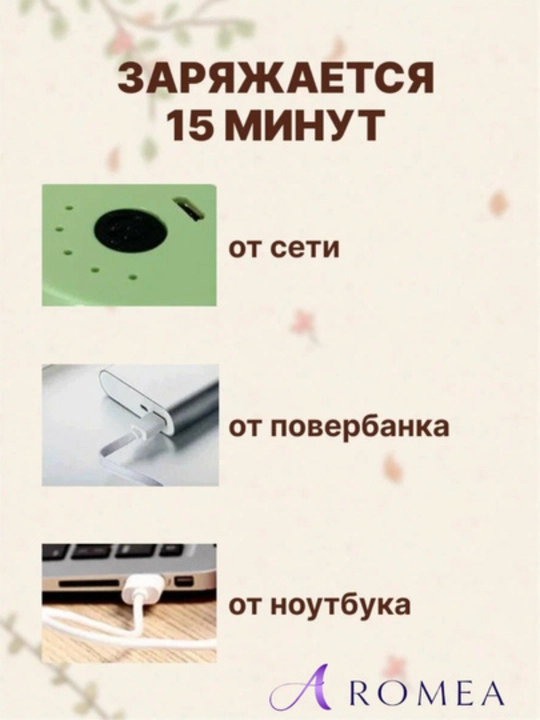 3-in-1 Simsiz qo‘l mikser — 100 ml, 2 ta nasadka, tez zaryad