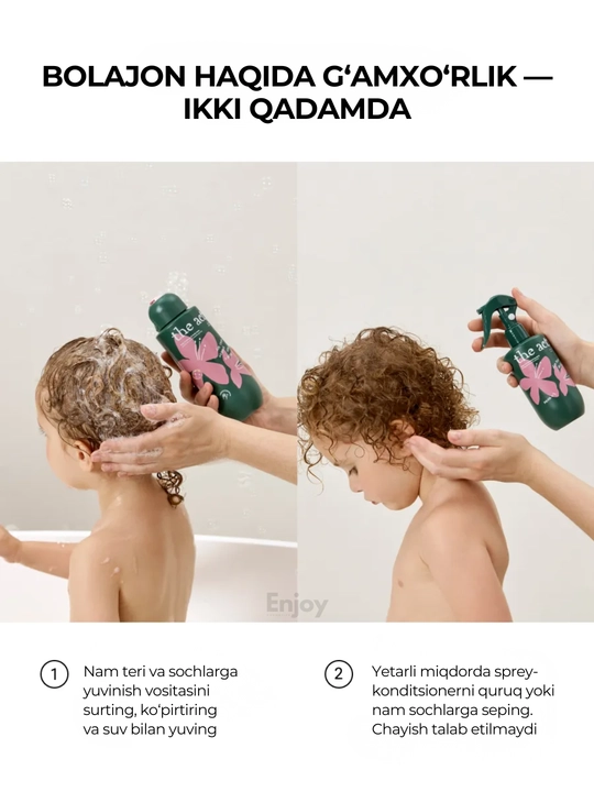 Спрей кондиционер детский для волос The Act, детский набор для купания, 2 в 1