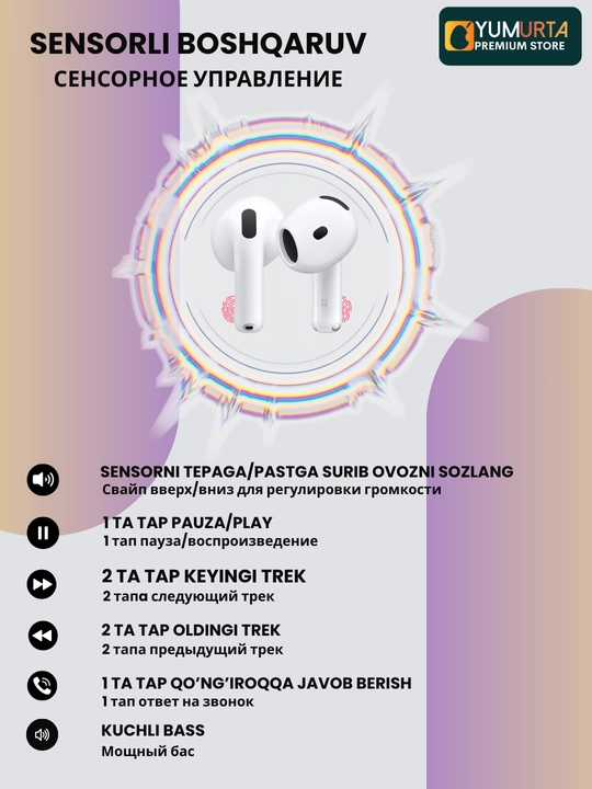 Pods 4, aPods, наушники для iPhone и Android, беспроводные наушники