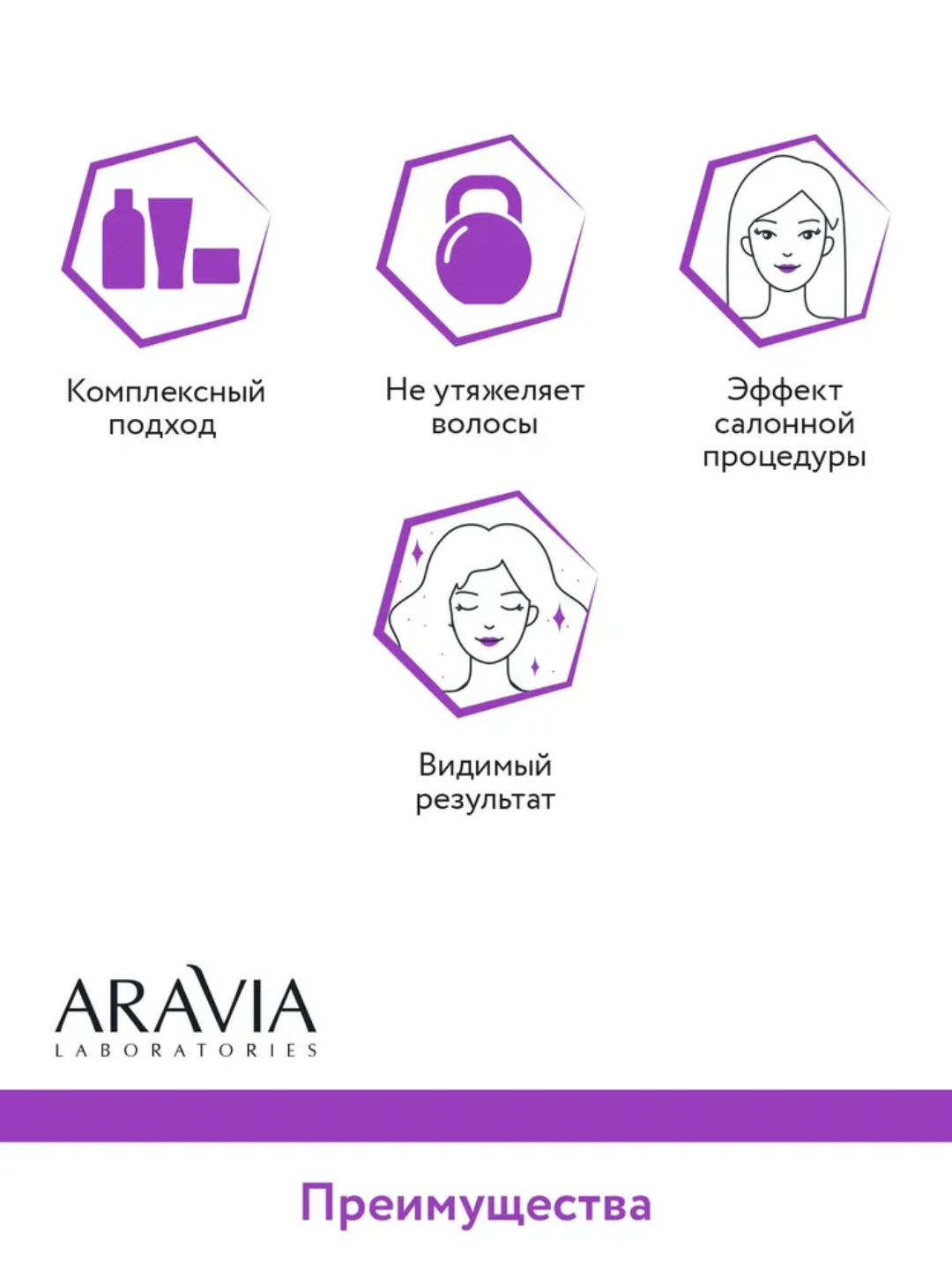 Маска для волос Aravia для питания, укрепления, сохранения цвета, для роста волос, 200 мл