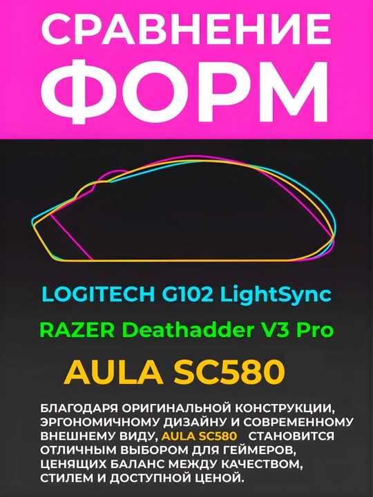 Simsiz kompyuter sichqonchasi AULA sc 580, kompyuter uchun, tovushsiz, Bluetooth