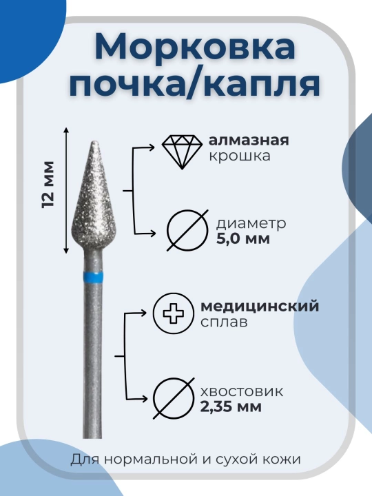 Алмазы, фрезы для маникюра и педикюра, набор фрез, синяя капля, для красоты