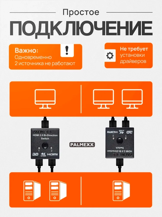 Adapter HDMI switch video ikkita monitorlarga ketma-ketlikda o'tkazuvchi