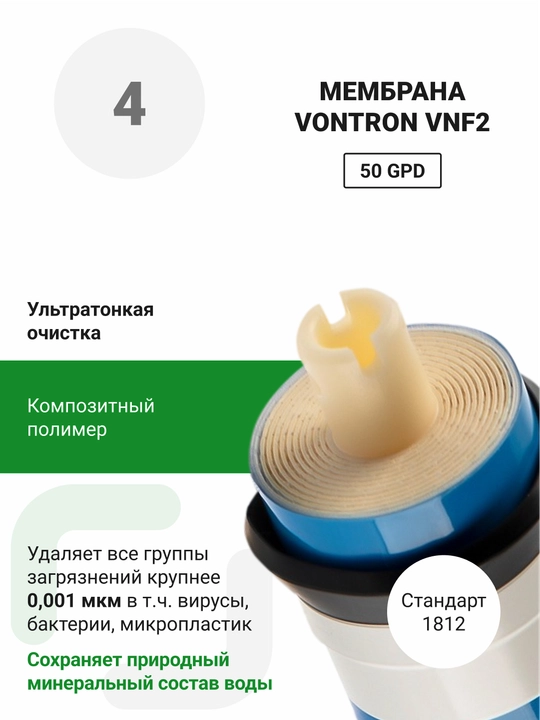 Комплект сменных элементов N1 для обратного осмоса Гейзер Нанотек, 5 элементов
