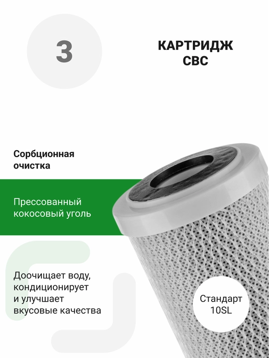 Комплект сменных элементов N1 для обратного осмоса Гейзер Нанотек, 5 элементов