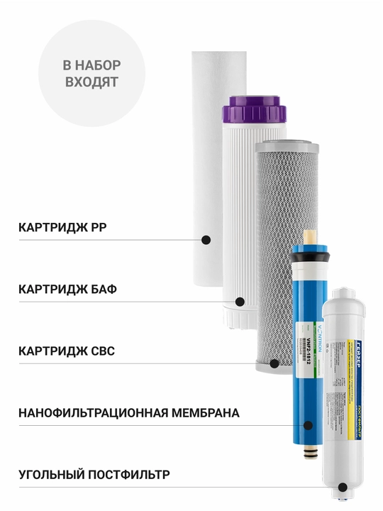 Комплект сменных элементов N1 для обратного осмоса Гейзер Нанотек, 5 элементов