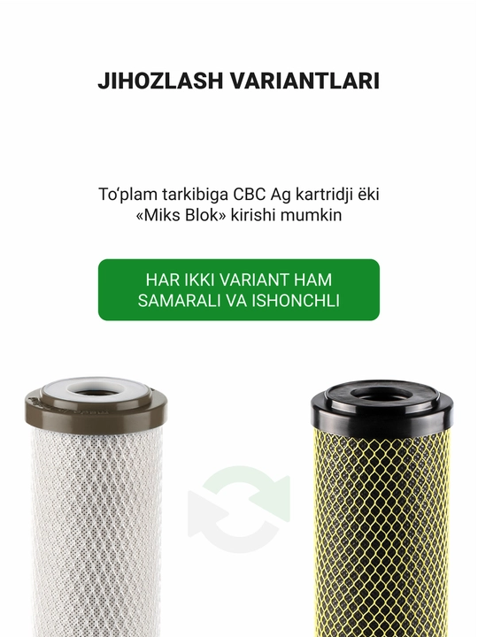 Комплект сменных элементов N1 для обратного осмоса Гейзер Нанотек, 5 элементов
