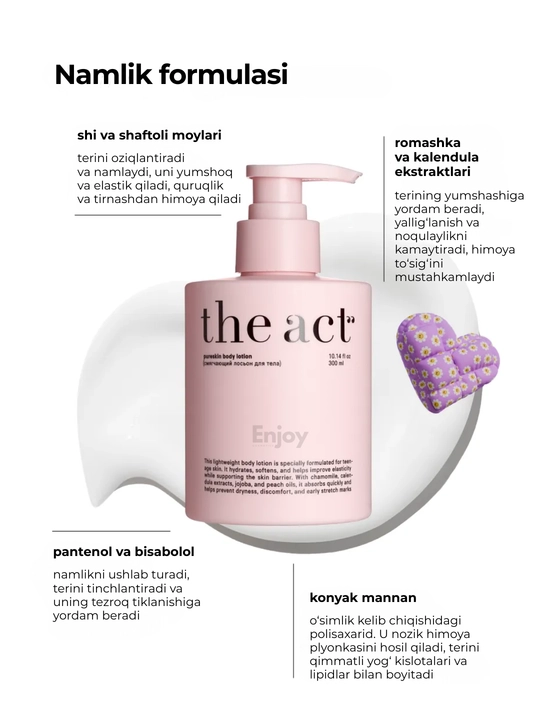 Лосьон молочко для тела The Act, увлажняющее, парфюмированное, подарочный набор