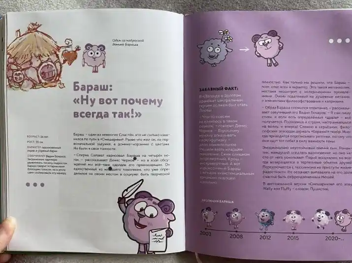 Smeshariki, Istoriya kul'tovoy Vselennoy, Mariya Kornilova
