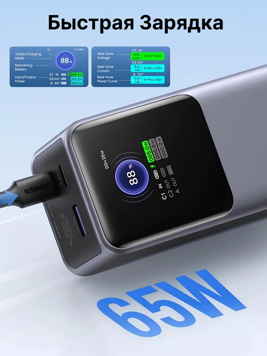 Внешний аккумулятор UGREEN Power Bank 20000mAh 130W 