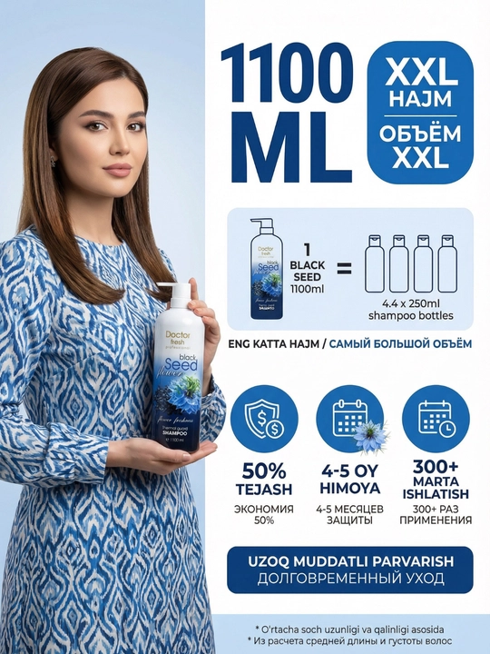 Doctor Fresh Professional shampuni, barcha turdagi sochlar uchun, 1100 ml