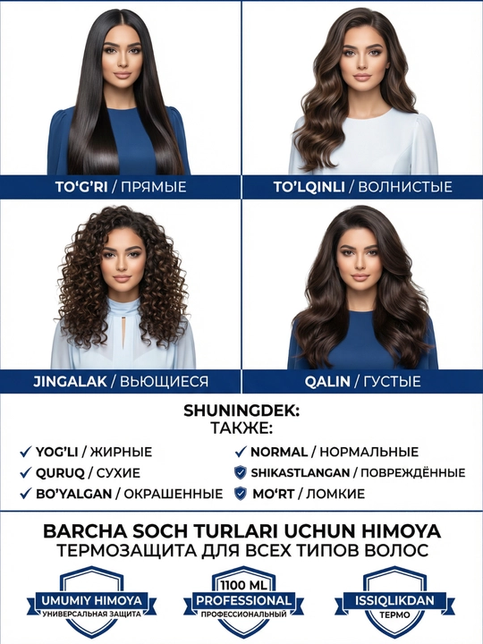 Doctor Fresh Professional shampuni, barcha turdagi sochlar uchun, 1100 ml