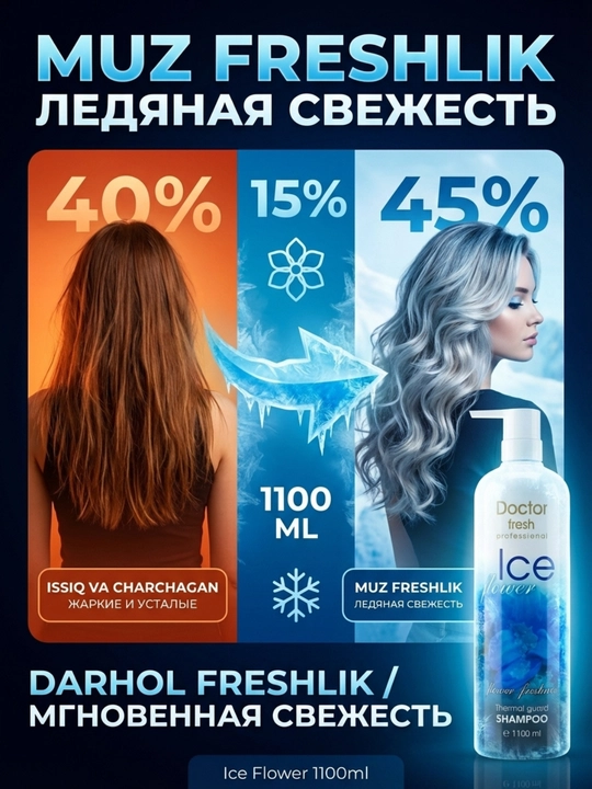 Doctor Fresh Professional shampuni, barcha turdagi sochlar uchun, 1100 ml