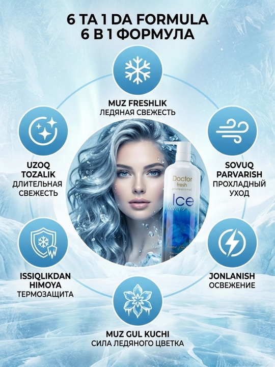 Doctor Fresh Professional shampuni, barcha turdagi sochlar uchun, 1100 ml