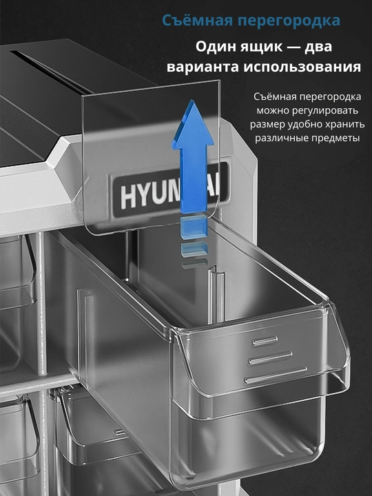 Органайзер для строительных материалов 4/12/12/большой18/22/39 ячеек HYUNDAI