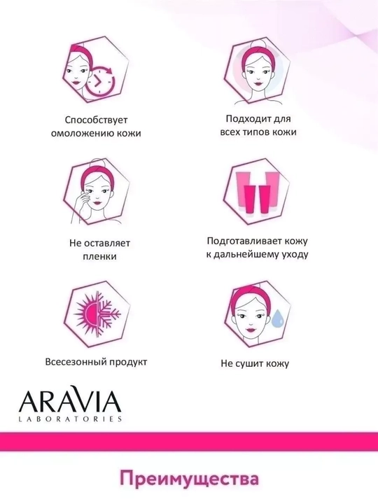 Маска для лица Aravia увлажняющая, очищающая и омолаживающая для всех типов кожи, 100 мл