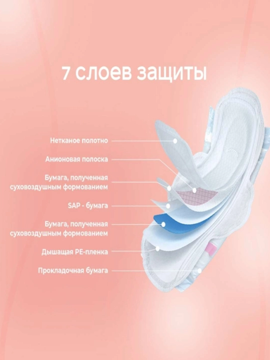 EVA прокладки ежедневные