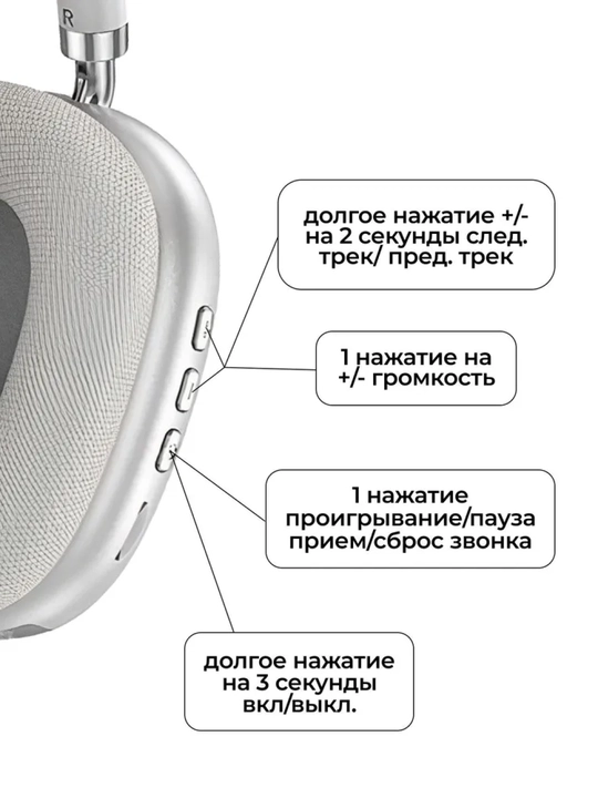 Simsiz Bluetooth Quloqchinlar Borofone BO22 & BO22 Plus