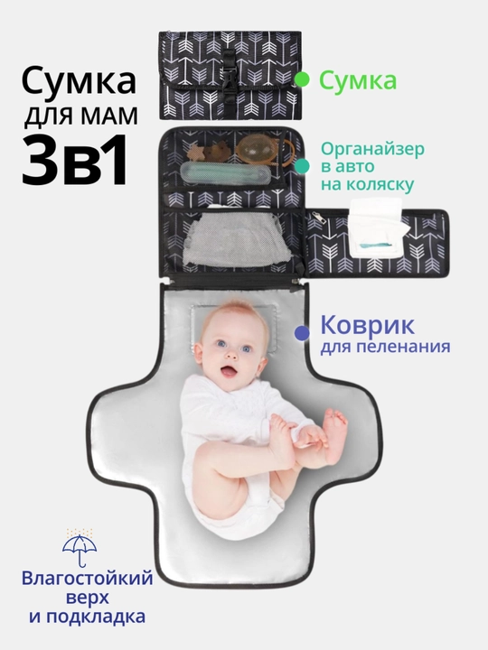 Сумка органайзер для мамы, пеленальный коврик для новорожденных, органайзер для авто