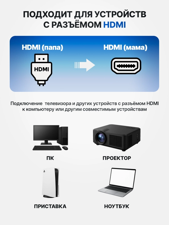HDMI кабель Ultra HD 60 Hz 4K для ТВ и ПК 3 метра