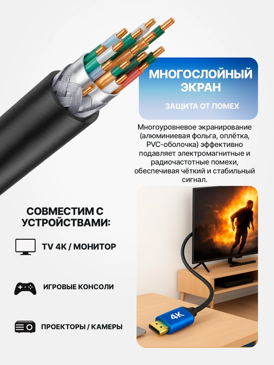 HDMI кабель Ultra HD 60 Hz 4K для ТВ и ПК 3 метра