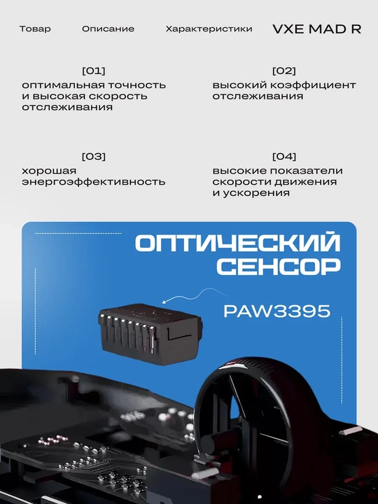Simsiz o'yin sichqonchasi, VGN VXE R1 SE+