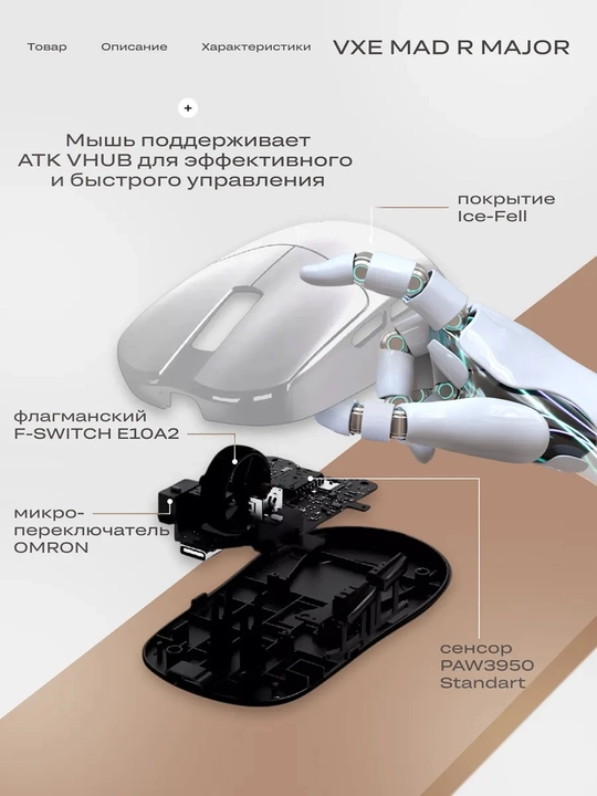 Simsiz o'yin sichqonchasi, VGN VXE R1 SE+