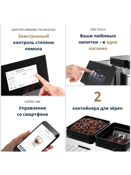 Кофемашина De'Longhi EPAM960.75.GLM