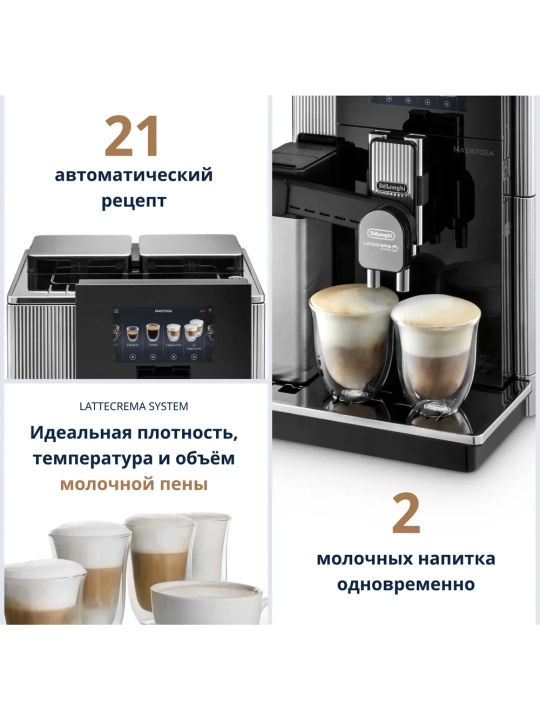 Кофемашина De'Longhi EPAM960.75.GLM