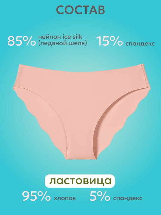 Трусы слипы женские бесшовные, дышащие, ажурные, набор 3 шт