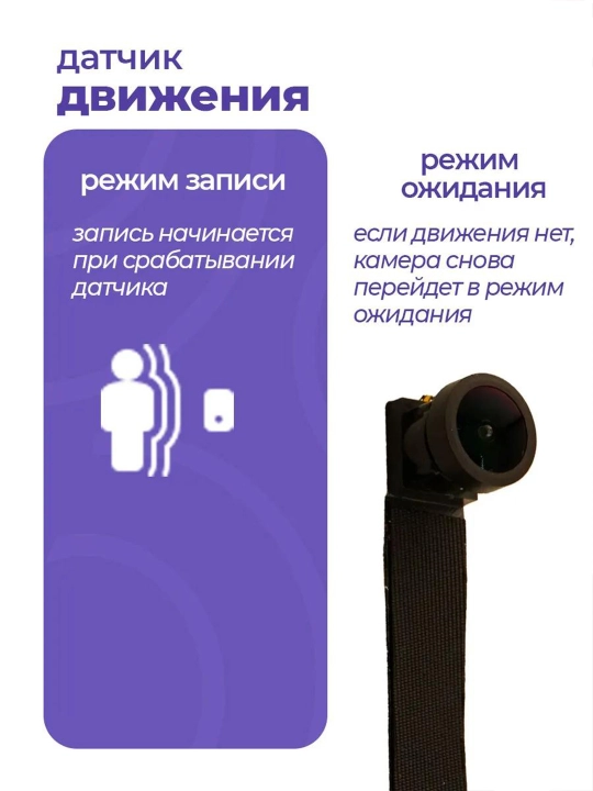 Мини WI FI широкоугольная камера на шлейфе 4К, ночное видение, карта памяти до 128 гб