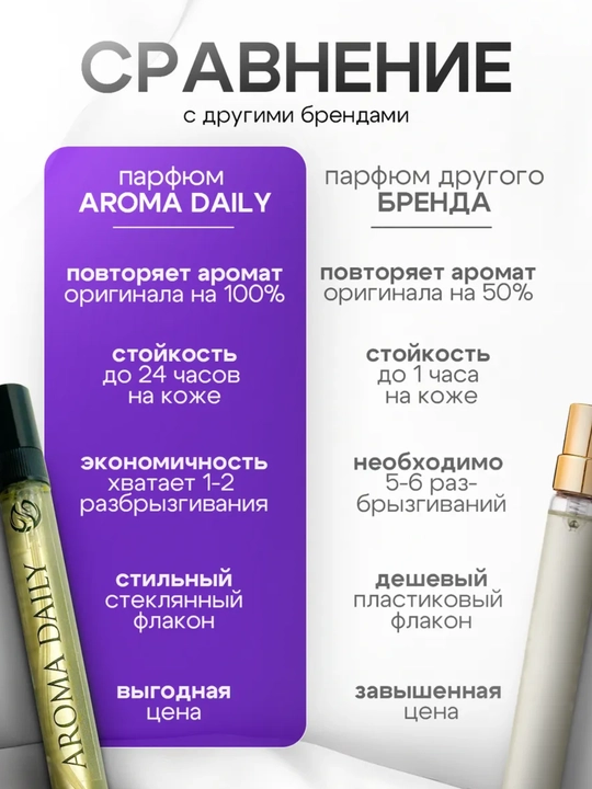 Byredo bal d'afrique uniseks atir, 3ml, 5ml, 10ml