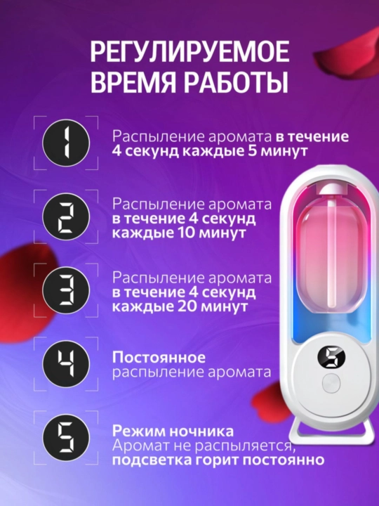 Автоматический освежитель воздуха для дома, аромадиффузор плюс 1 флакон в подарок, NS-08