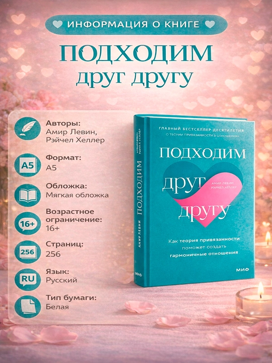 Podxodim drug drugu, Amir Levin, Reychel Xeller