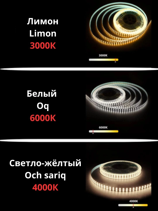 Ish joyini yoritish uchun oshxona yoritgichlari, yopishqoq, yorug‘lik diodli, 220 volt