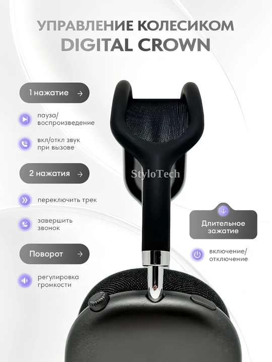 Simsiz quloqchinlar mikrofon bilan, katta to'liq o'lchamli naushniklar, Bluetooth