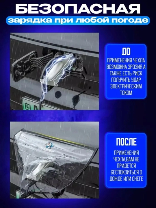 Чехол для зарядного устройства электромобиля, дождевик