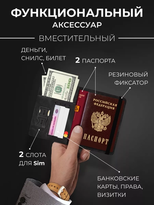 Zamonaviy sayohat hamyoni  - pasport va kartalar uchun