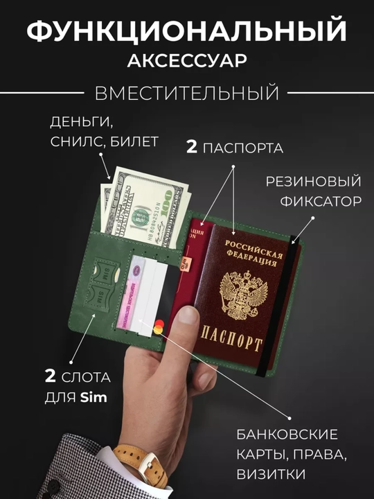 Zamonaviy sayohat hamyoni  - pasport va kartalar uchun