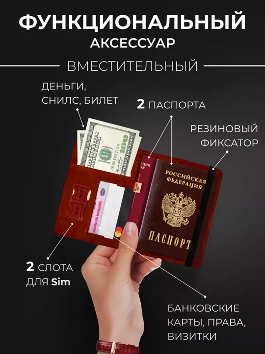 Zamonaviy sayohat hamyoni  - pasport va kartalar uchun