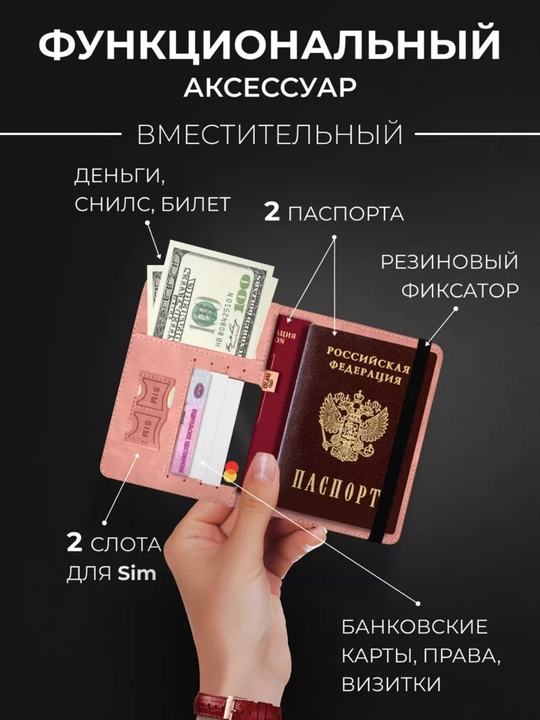 Zamonaviy sayohat hamyoni  - pasport va kartalar uchun