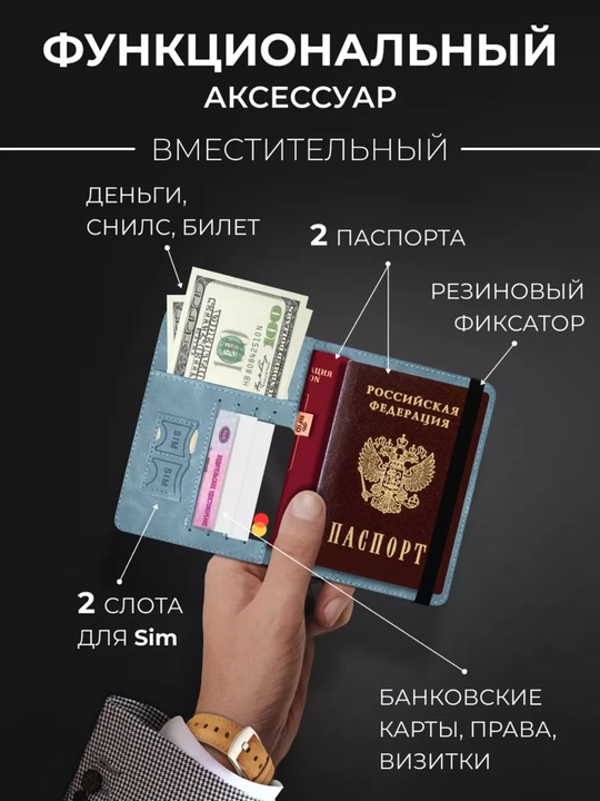 Zamonaviy sayohat hamyoni  - pasport va kartalar uchun