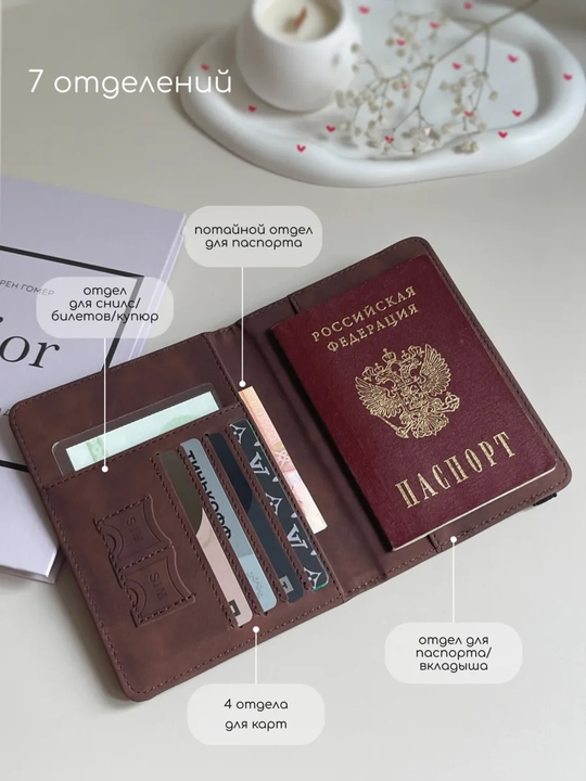 Zamonaviy sayohat hamyoni  - pasport va kartalar uchun