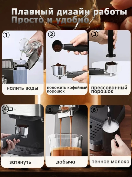 Кофемашина Sonifer SF-3589, 3529, 3599, 3575, 3573, Espresso Latte Cappuccino