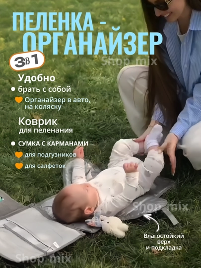 Сумка органайзер для мамы, пеленальный коврик для новорожденных, органайзер для авто — RNDM-KIDBAG-ГОЛУБ